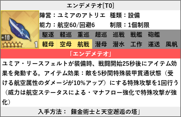 エンデメテオ[T0]